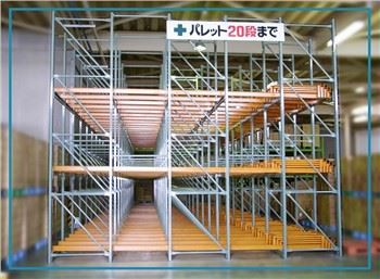 Push Back Pallet Racking System